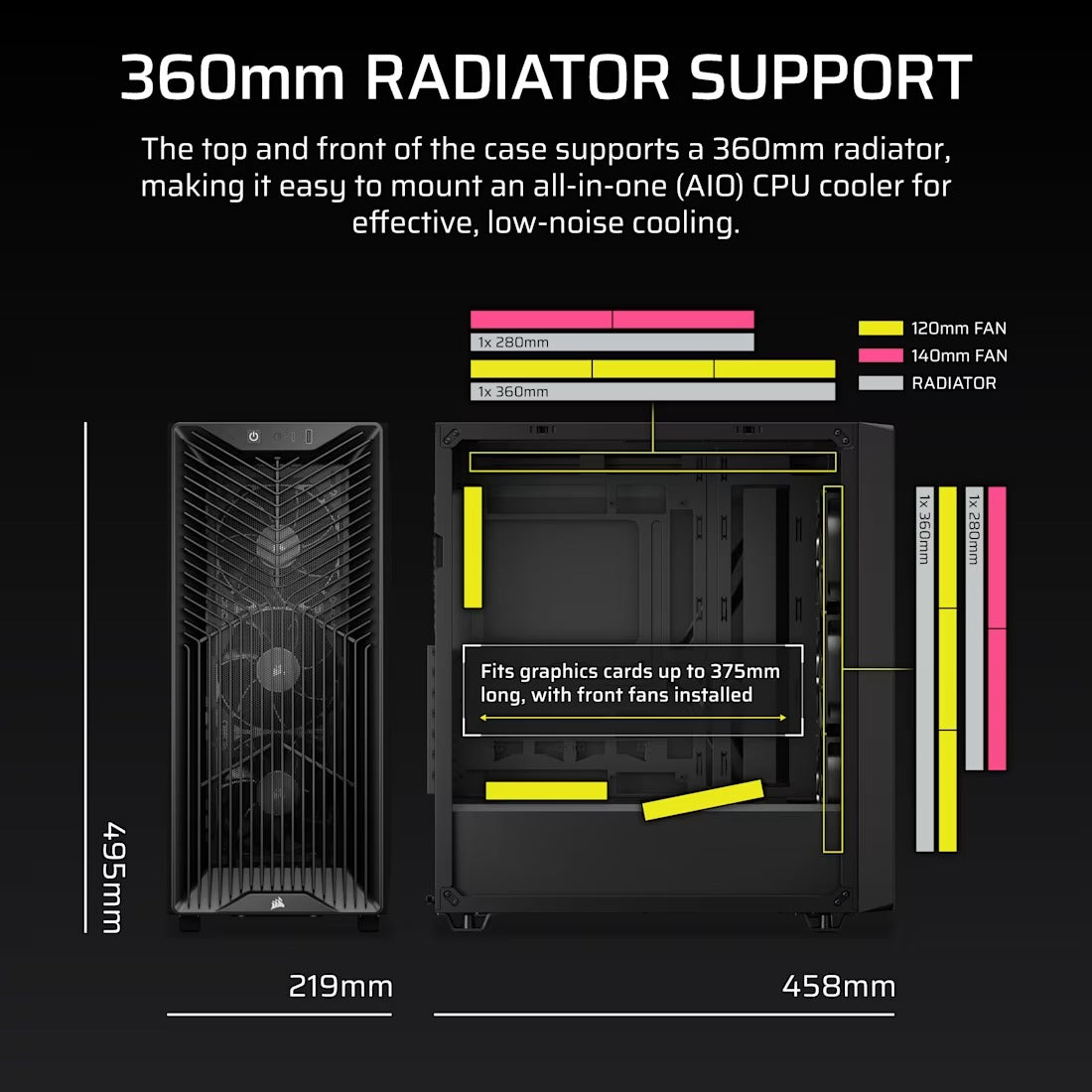 Corsair 3200D RS Mid-Tower PC Case - Black - CC-9011334-WW
