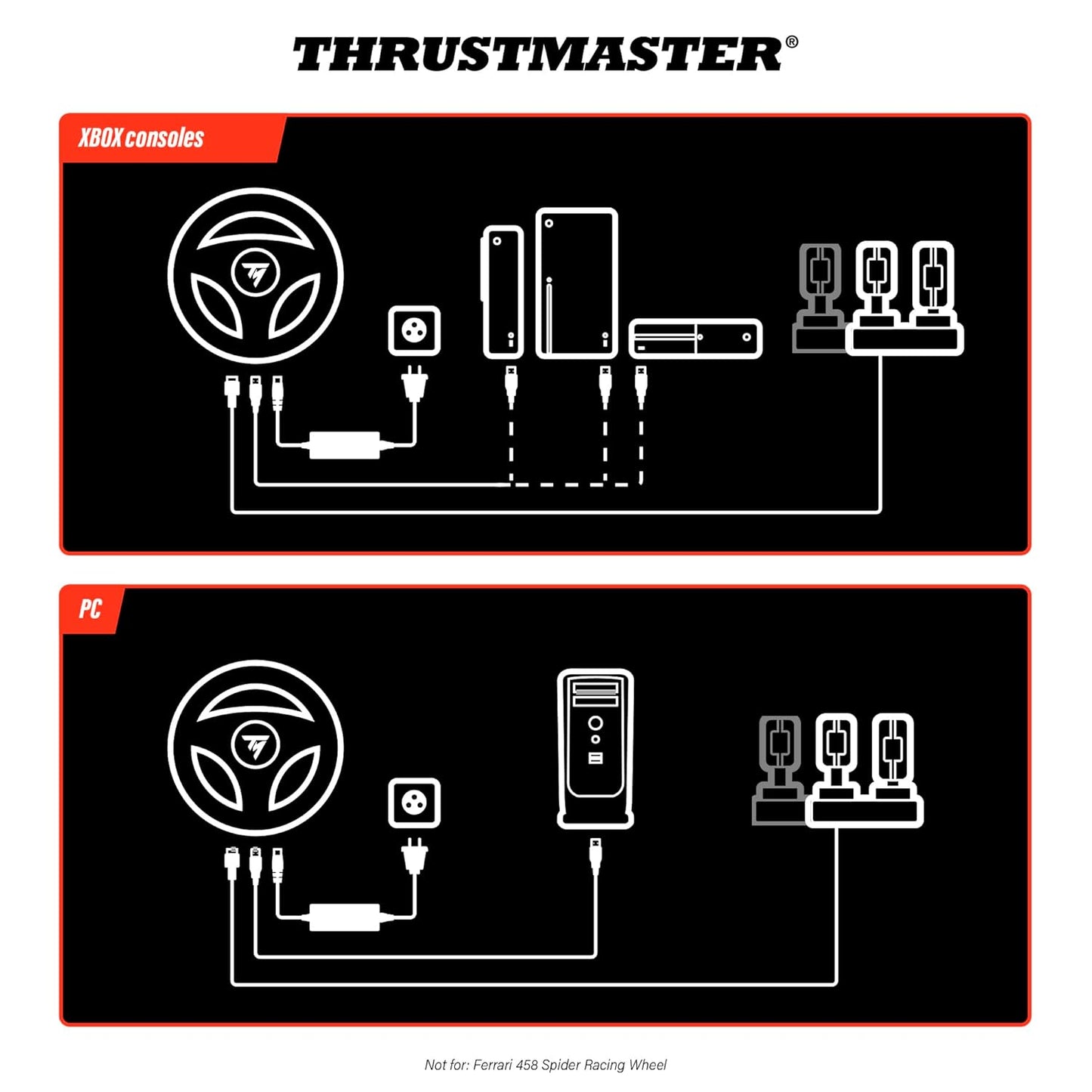 THRUSTMASTER T128 PS VERSION - 3362934112530