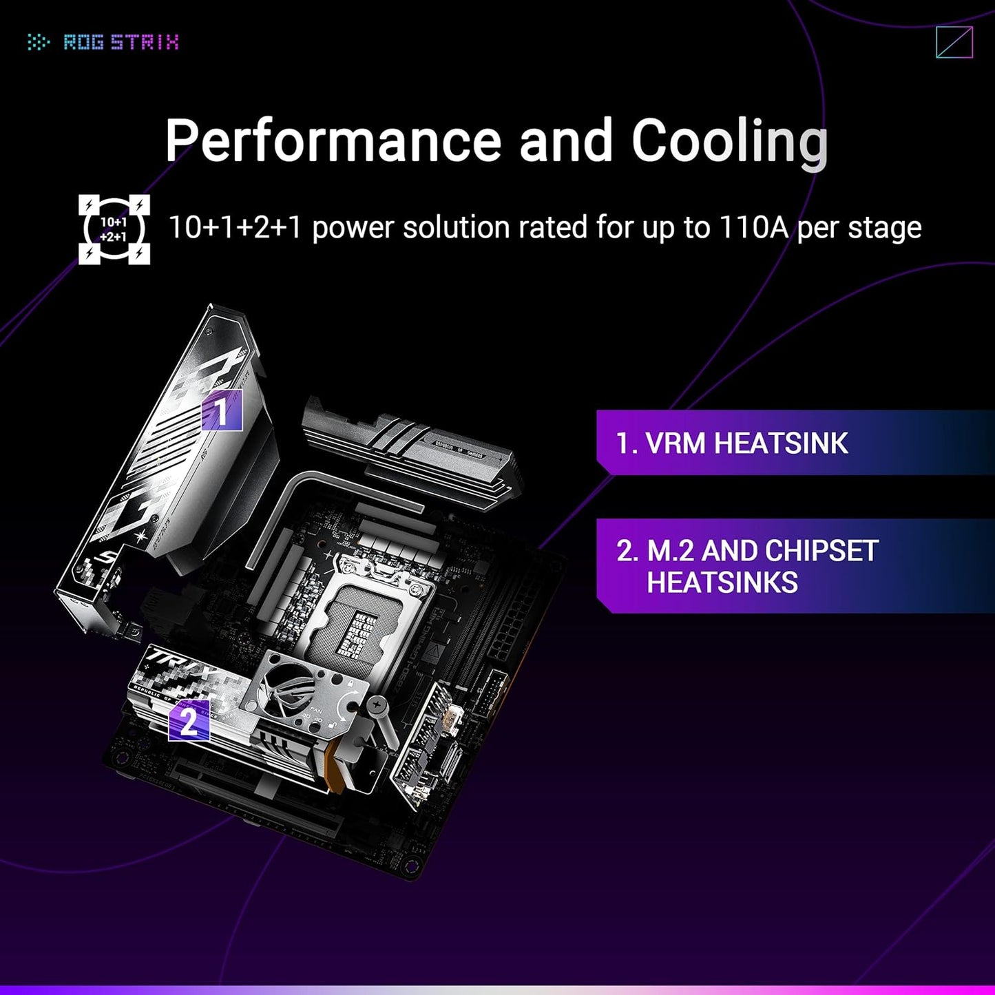 ASUS ROG STRIX Z890-I GAMING WIFI D5 ITX MOTHERBOARD - 4711387755273