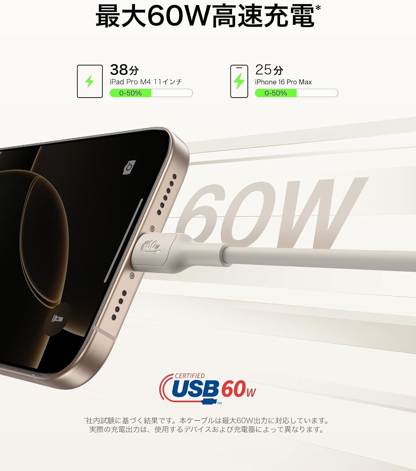 Belkin BoostCharge USB-C to USB-C Cable 60W - 2M - 745883915491
