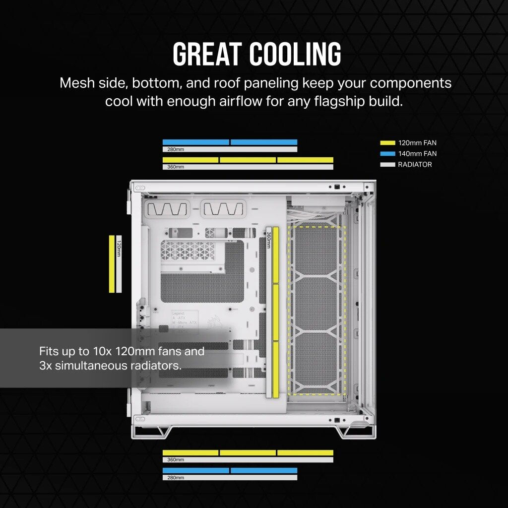 Corsair 6500X Mid-Tower Dual Chamber PC Case - White - CS-CC-9011258-WW