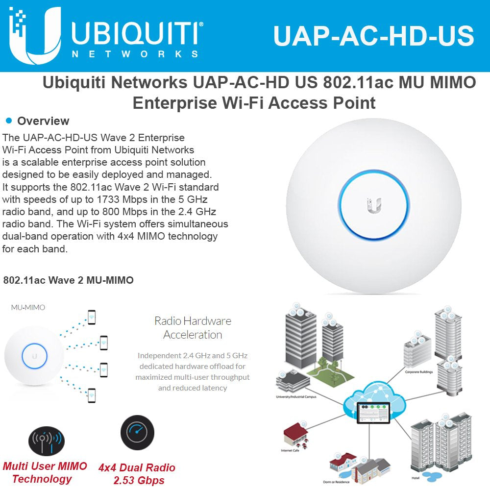 Ubiquiti Networks UAP-AC-HD UniFi HD Access Point - 810354026126