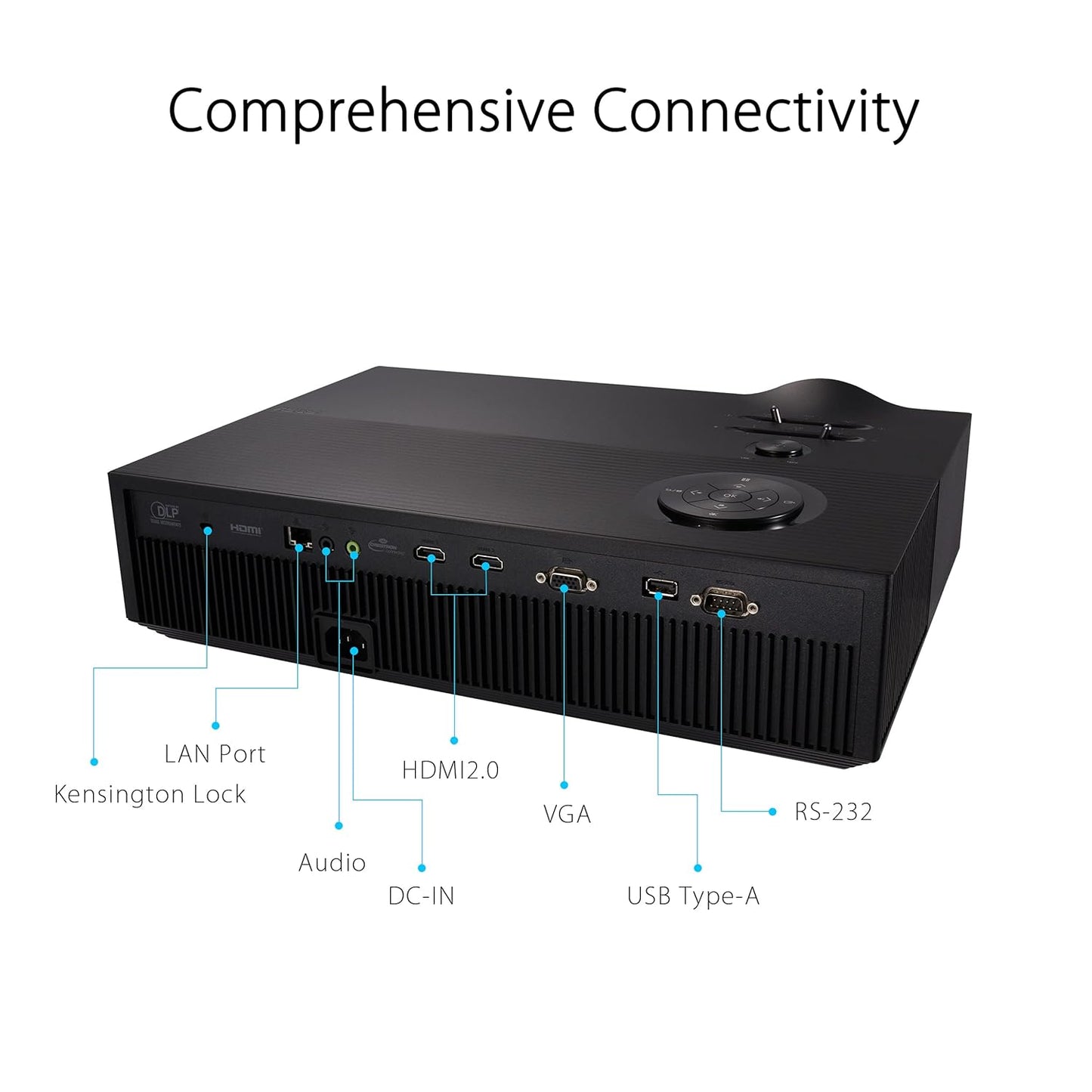 ASUS H1 LED Projector - Full HD, 3000 Lumens, 120 Hz, 125% sRGB, 10W Built-in Speaker - H1-B2B