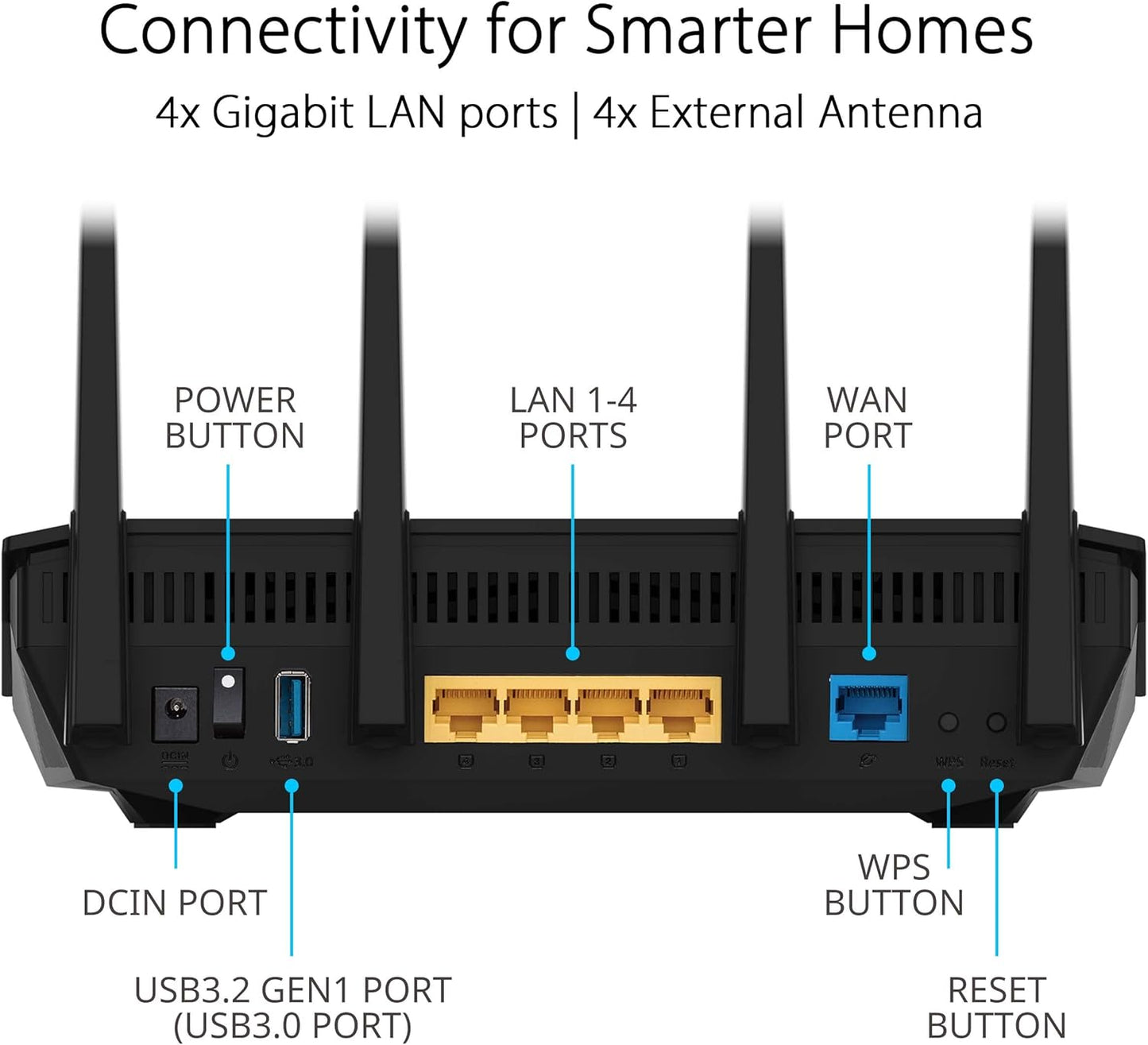 ASUS RT-AX5400 DUAL BAND WIFI 6 ROUTER - 4711081986652