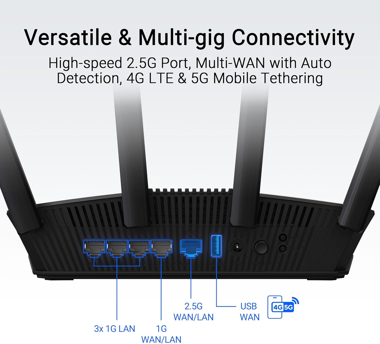 ASUS RT-BE58U WIFI 7 BE3600 DUAL BAND EXTENDABLE ROUTER - 4711387513736