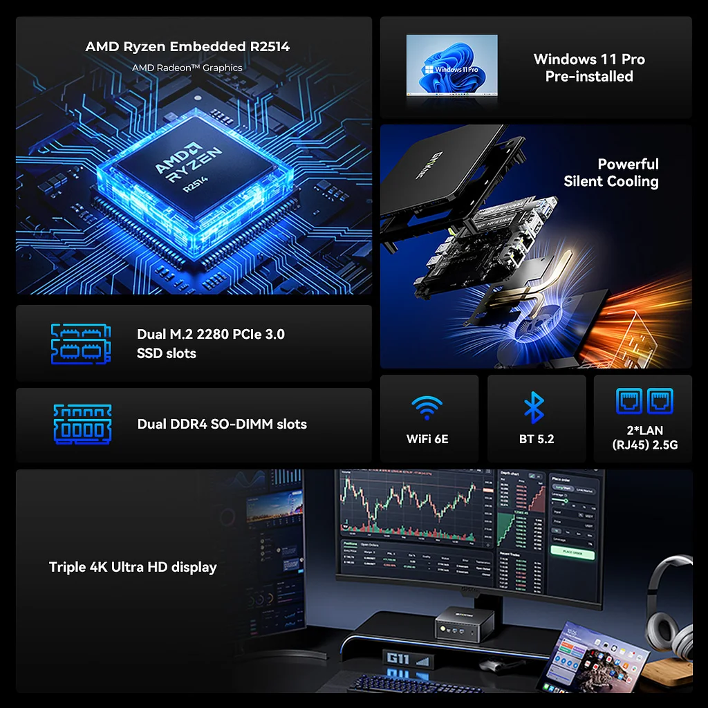 GMKtec NucBox G11 Mini PC AMD Ryzen Embedded R2514( AMD Ryzen Embedded R2514,16GB RAM, 512 SSD, Win 11 Pro)-6972570965116