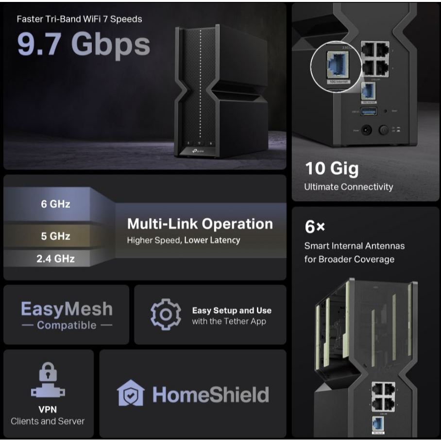 TP-LINK ARCHER BE550 PRO BE9700 TRIBAND WIFI 7 ROUTER - 8885020624809