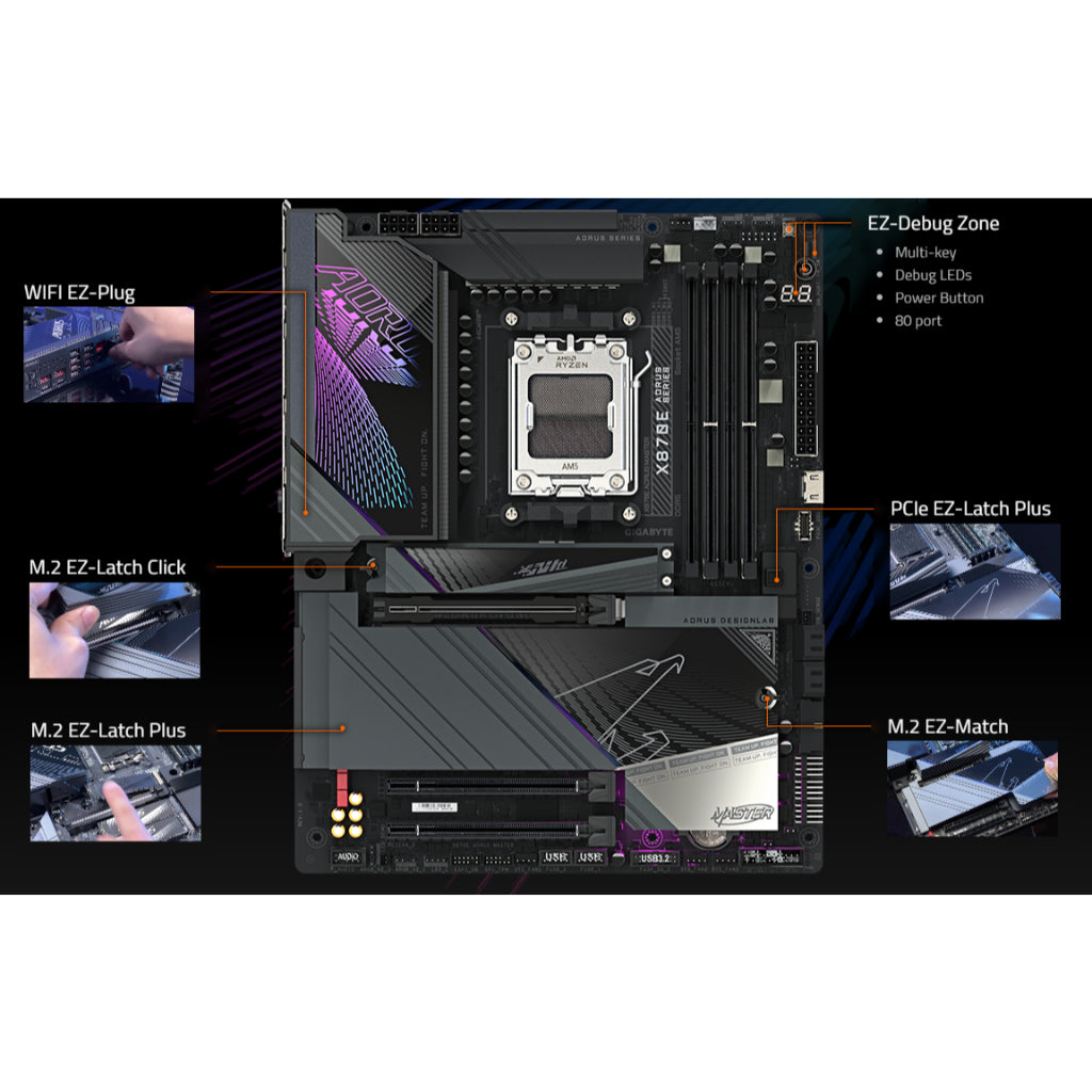 GIGABYTE X870E AORUS MASTER SOCKET AM5 ATX MOTHERBOARD(3YRS) - 4719331864354