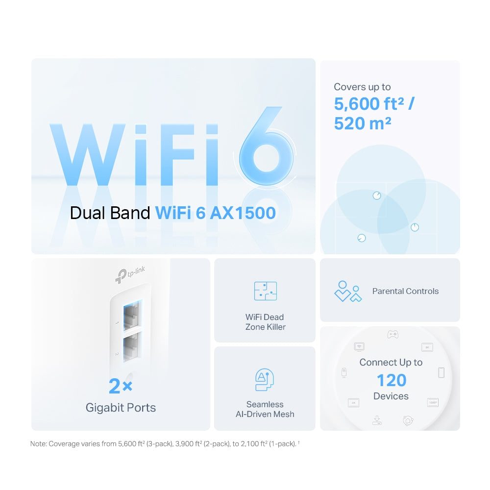 TP-Link Deco X10 AX1500 Whole Home Mesh Wi-Fi 6 System - 3-Pack - 4895252502480