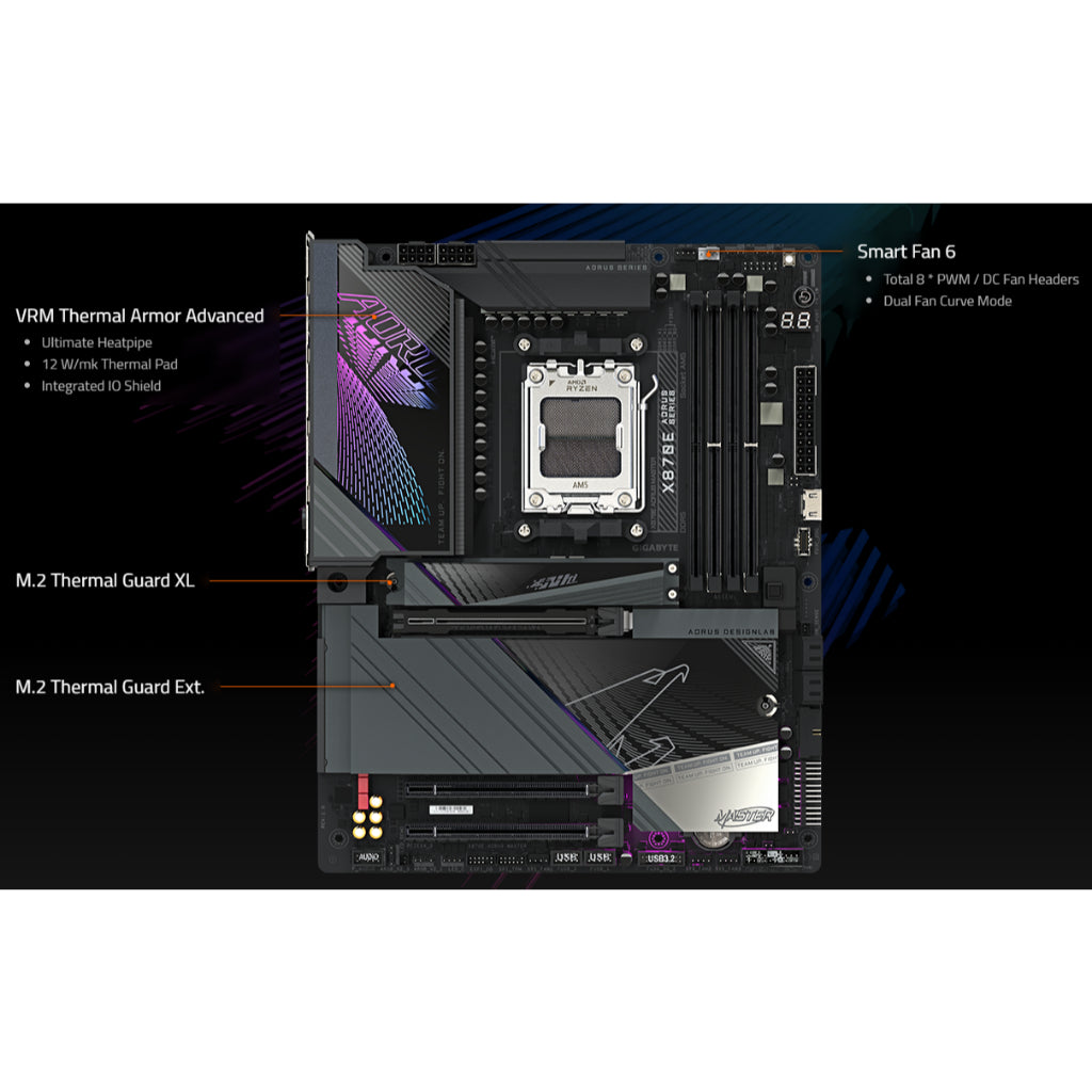 GIGABYTE X870E AORUS MASTER SOCKET AM5 ATX MOTHERBOARD(3YRS) - 4719331864354