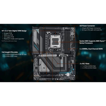GIGABYTE X870 GAMING X WIFI7 SOCKET AM5 ATX MOTHERBOARD (3YRS BY CDL) - 4719331865368
