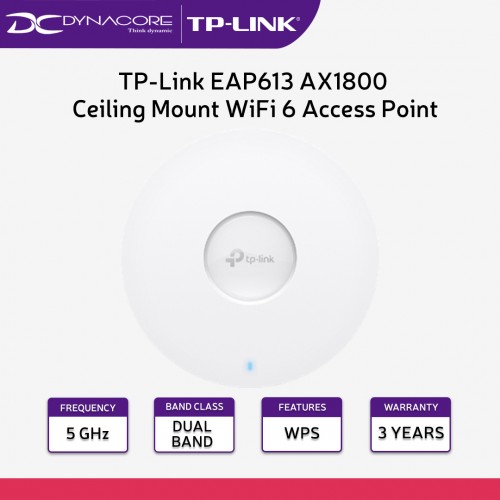 NETWORK ACCESS POINTS