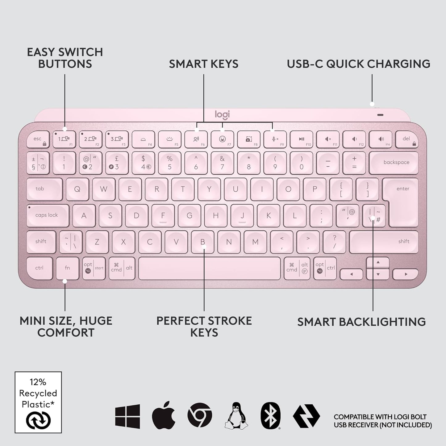 Logitech MX Keys Mini Minimalist Wireless Illuminated Keyboard, Compact, Bluetooth, Backlit, USB-C, Compatible with Apple macOS, iOS, Windows, Linux, Android, Metal Build - ROSE -097855169679