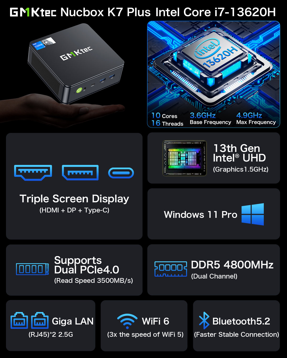 GMKtec NUCBOX K7 PLUS MINIPC FULL SET (i7-13620H/16GB RAM/1TB SSD + 1SLOT/WIN11-PRO)  - 6972570962450