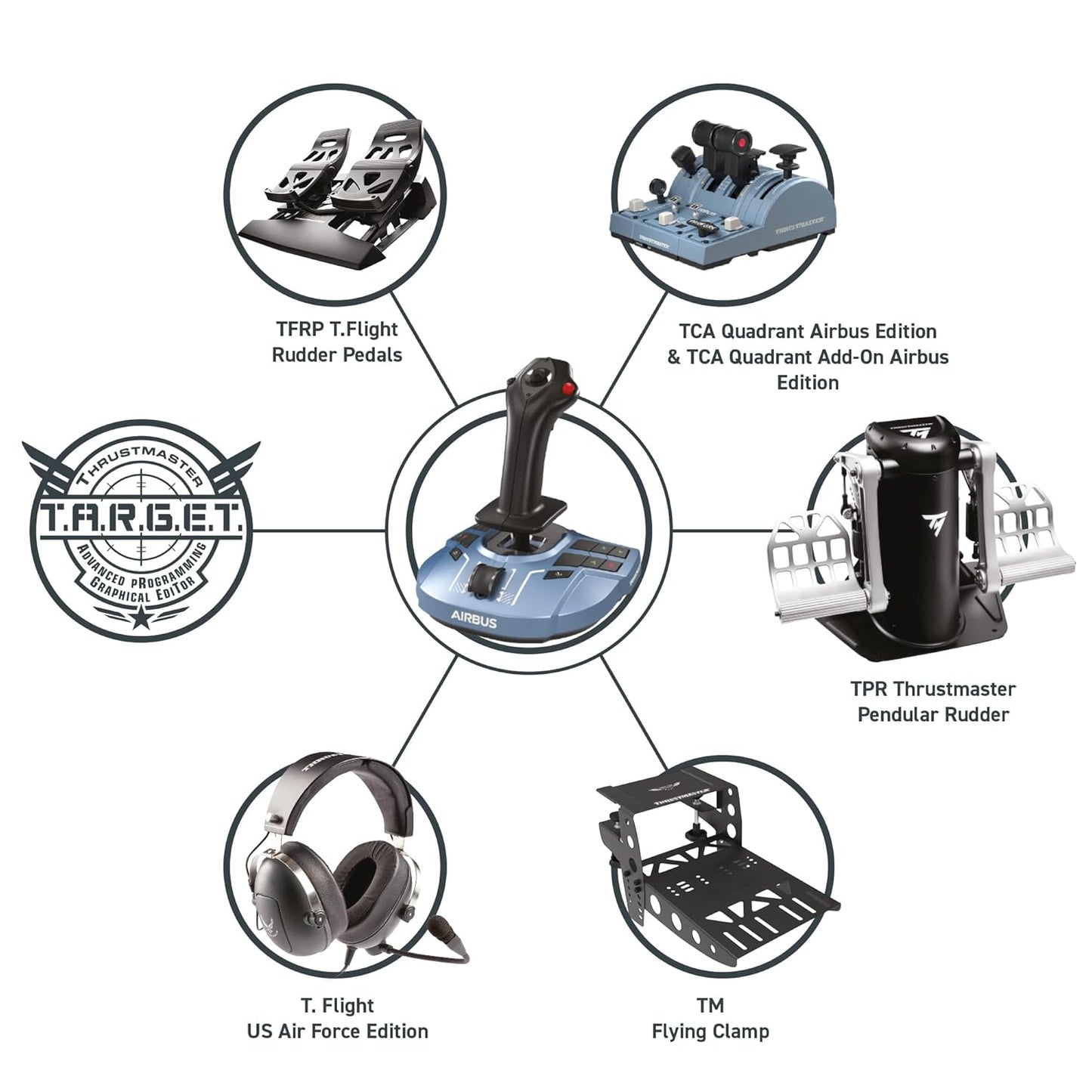 THRUSTMASTER TCA SIDESTICK X AIRBUS EDITION - 3362934403164