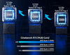 GMKtec NUCBOX G11 PLUS MINIPC FULL SET (RYZEN 5 3500U 4C/16GB (8GX2)/512GB SSD+1s/VEGA 8 GPU/WIN11PRO/WIFI6E+BT/DUAL 2.5G-LAN) - 6972570965796
