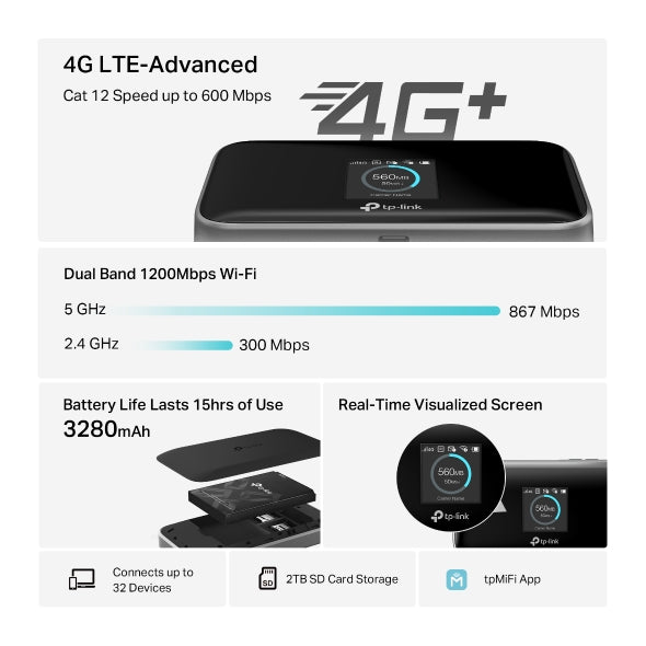 TP-Link M7750 600 Mbps LTE-Advanced Mobile Wi-Fi - 1210002604123