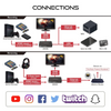 Avermedia EZRecorder ER330 4K Pass Through 1080p Record HDMI Recorder - 4710710679965