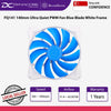 SilverStone FQ141 140mm Ultra Quiet PWM Fan Blue Blade White Frame - SST-FQ141