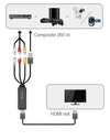 Avermedia ET111 Composite to HDMI Converter Cable Adapter - 4710710677275