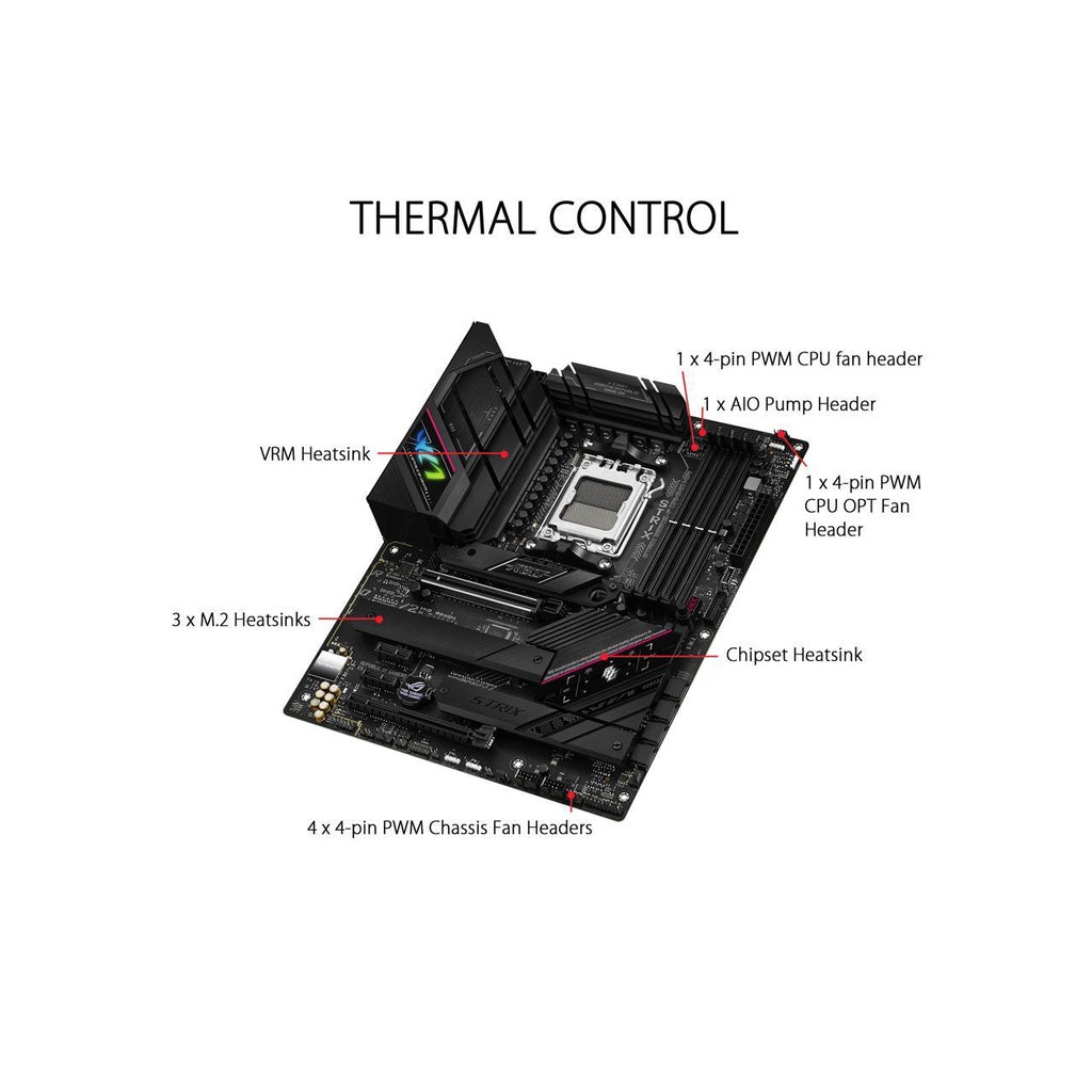 ASUS ROG STRIX B650E-F GAMING WIFI AM5 ATX MOTHERBOARD(3YRS) - 4711081944058