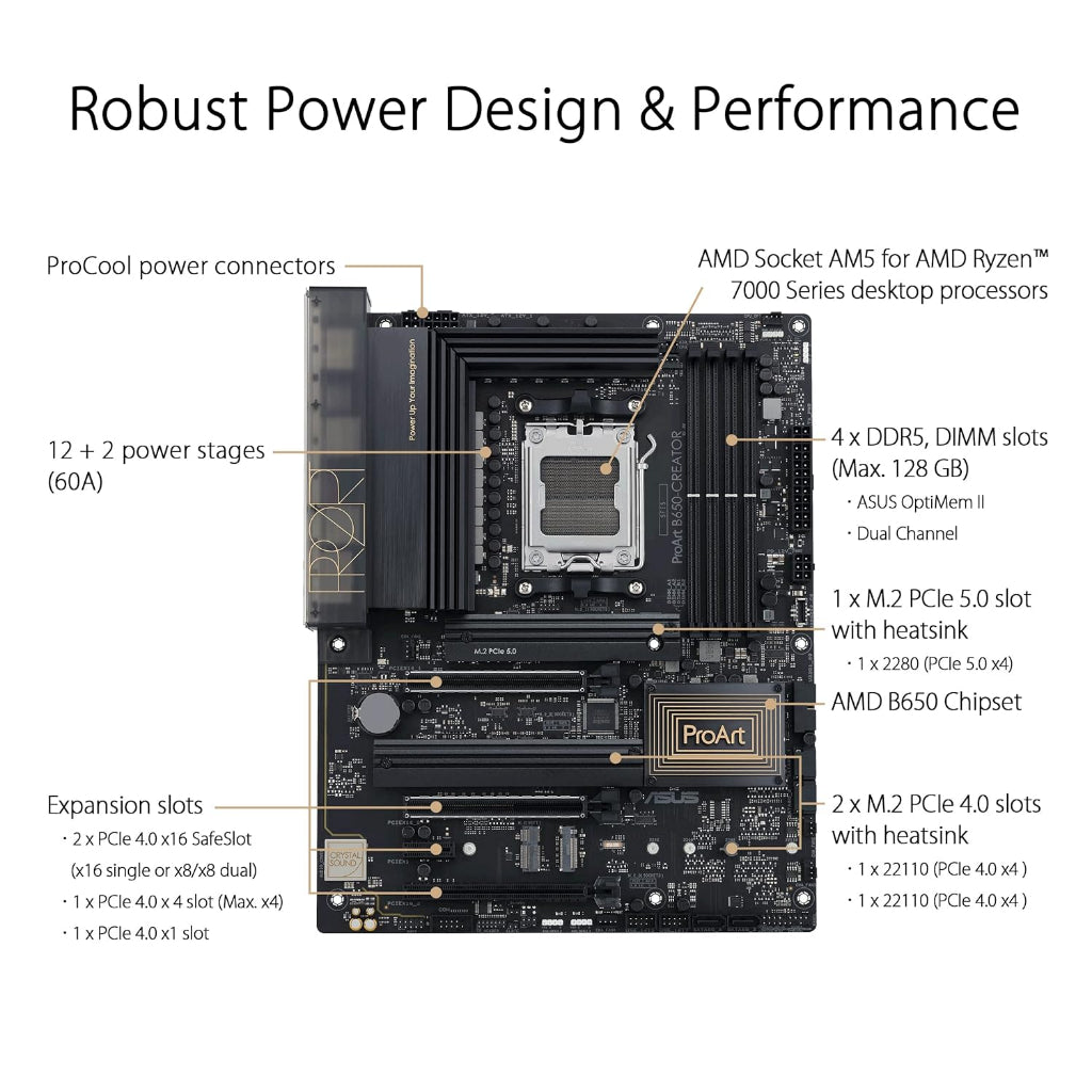 Asus ProArt B650-CREATOR AM5 (LGA 1718) Ryzen 7000 ATX content creator motherboard - 4711081988106