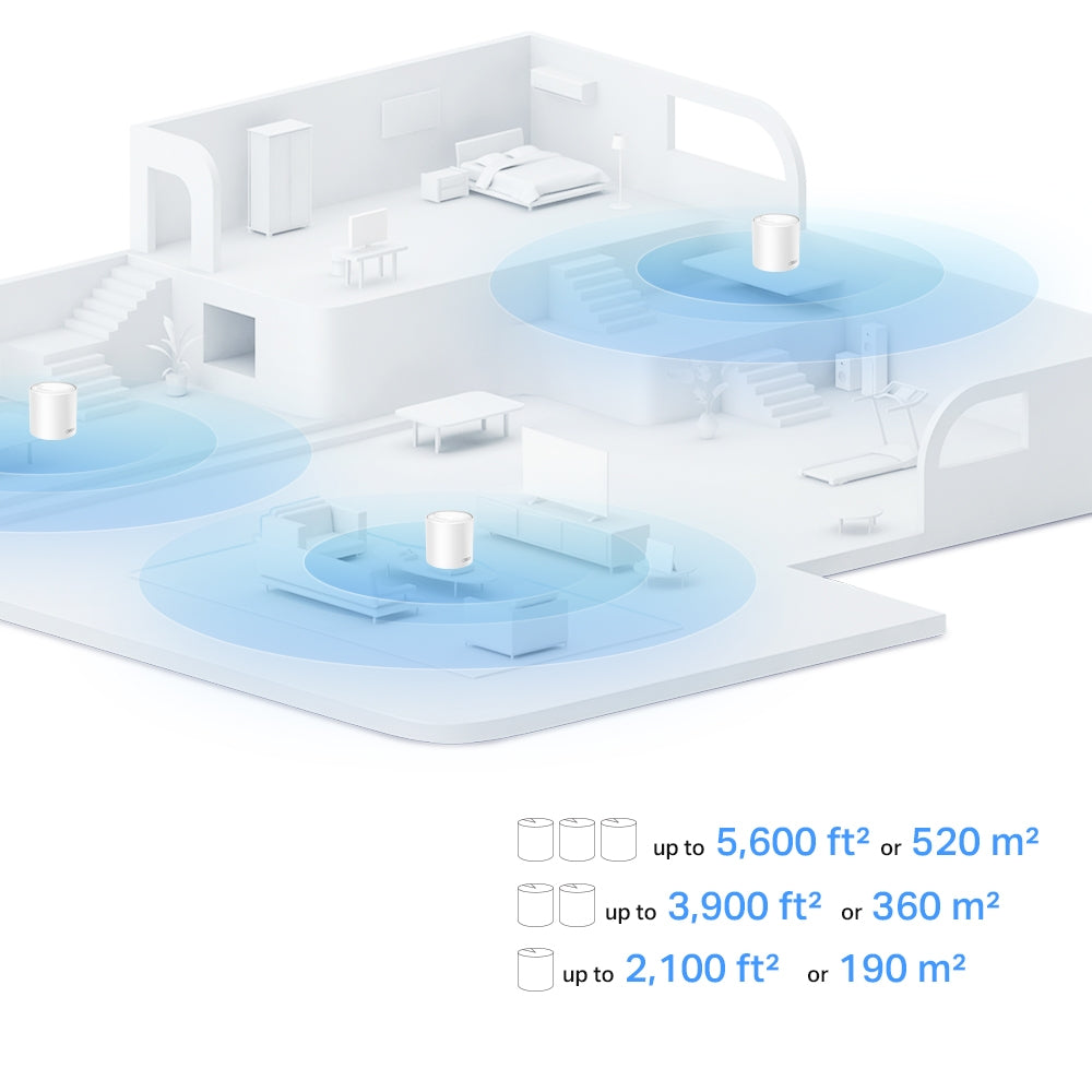 TP-Link Deco X10 AX1500 Whole Home Mesh Wi-Fi 6 System - 3-Pack - 4895252502480