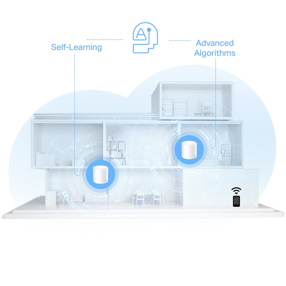 TP-Link Deco X10 AX1500 Whole Home Mesh Wi-Fi 6 System - 3-Pack - 4895252502480