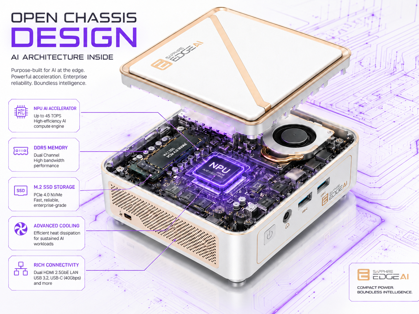 Sapphire Edge open chassis view
